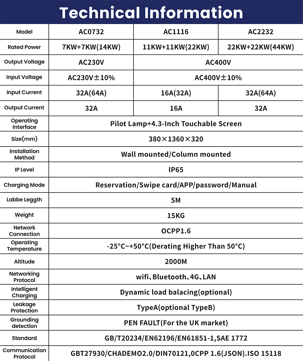 Specification_of_ACP_Charging_Station.png